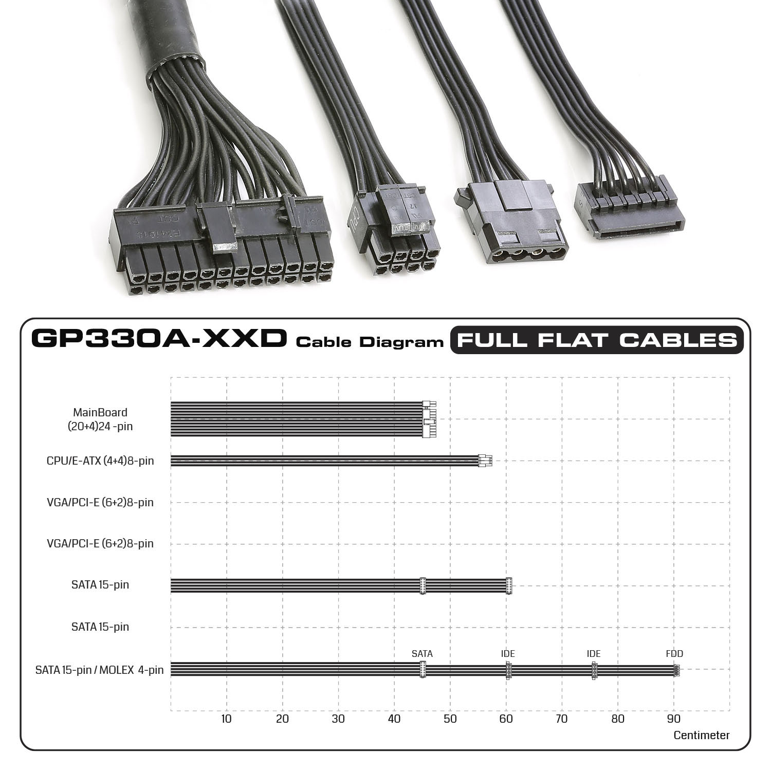 پاور_گرین_GP330A_EUD