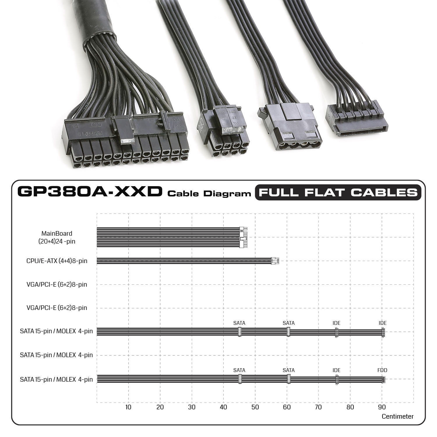 پاور_گرین_GP380A_EUD