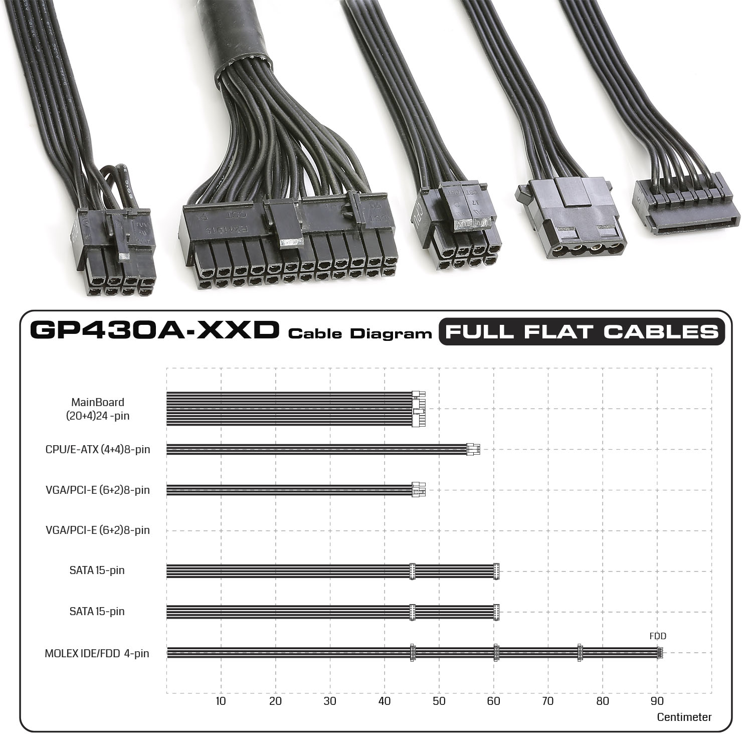 پاور_گرین_GP430A_EUD