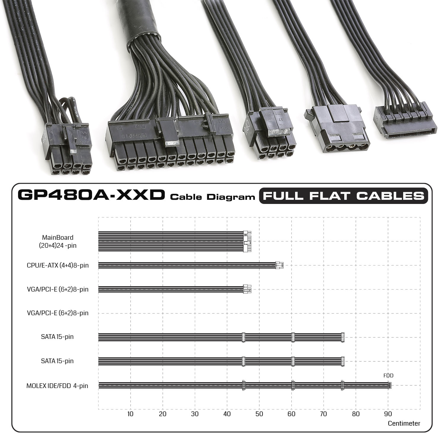 پاور_گرین_GP480A_EUD