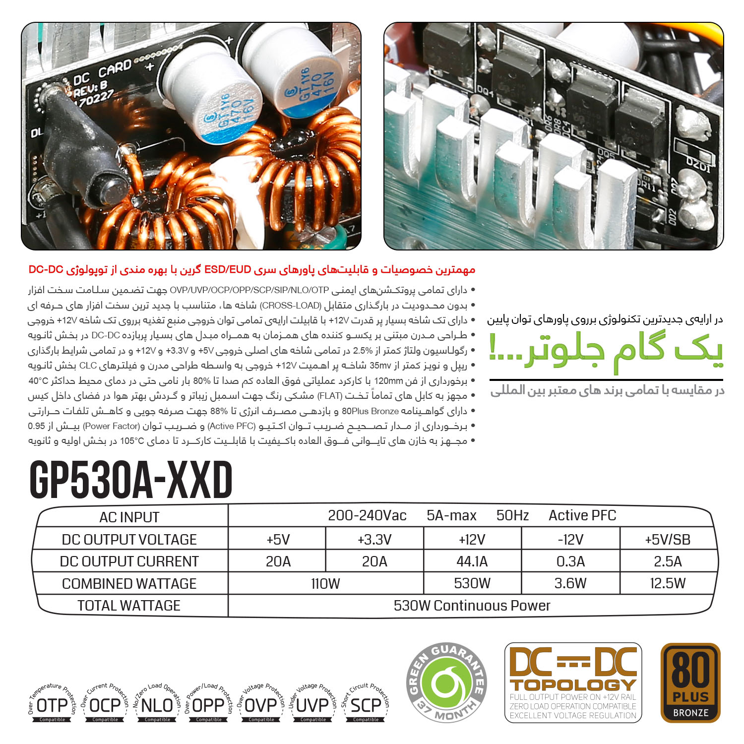 پاور_گرین_GP530A_EUD