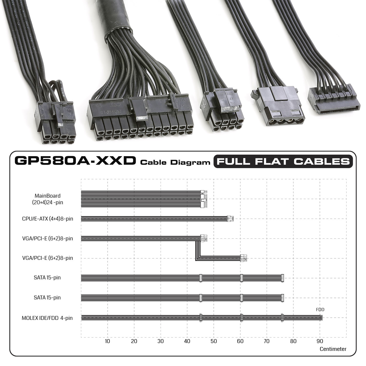 پاور_گرین_GP580A_EUD