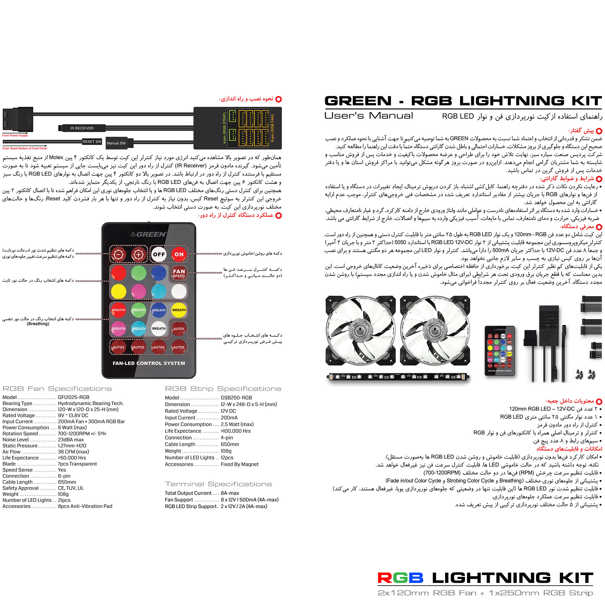 کیت آر جی بی گرین RGB Lightning Kit